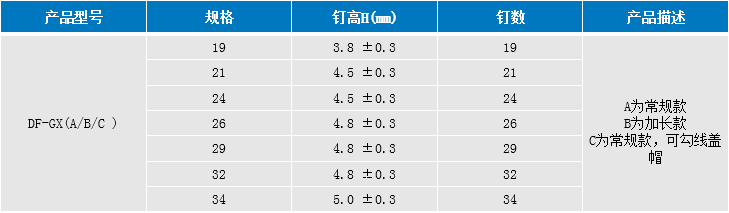 管型吻合器.png