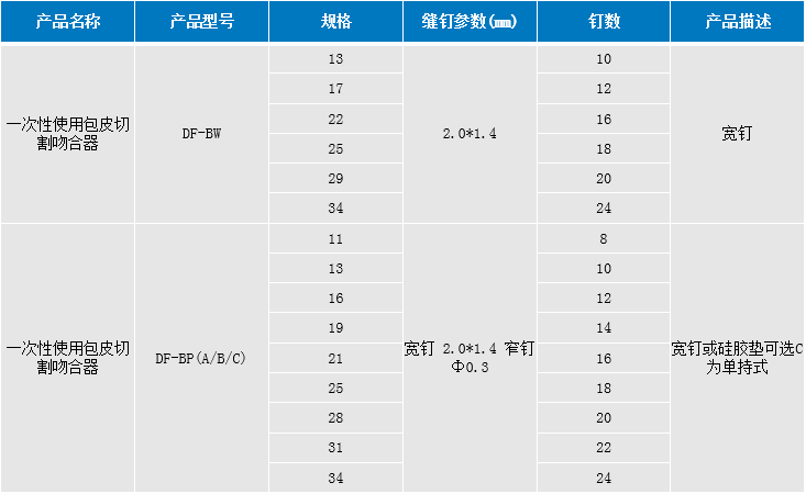 包吻.png