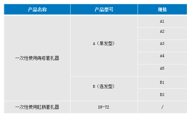 套扎器.png