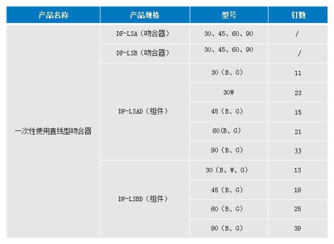 直線型.png