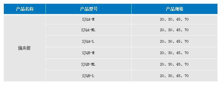 施夾鉗.png